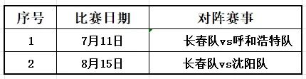 父亲社媒谈内马尔:继续踢足球吧,用上帝赐你的天赋继续让人着迷
