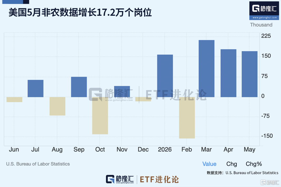 斯基拉：阿韦洛亚接近执教富勒姆，合同至2028年